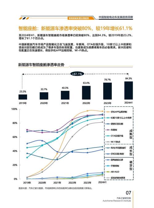深圳55起亚对未来市场的预测，名爵汽车品牌文化的传播